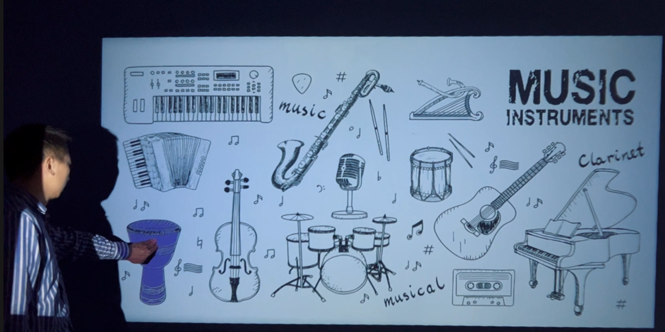 Lidar Applicationswall Interactive Projection