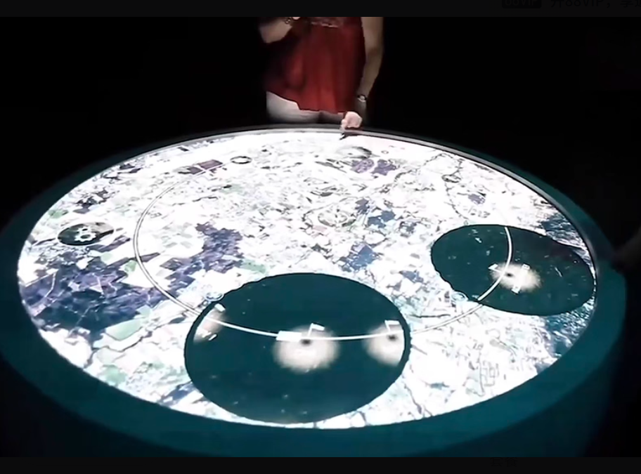 Desktop Interactive Projection Table: How It Works, Use Cases