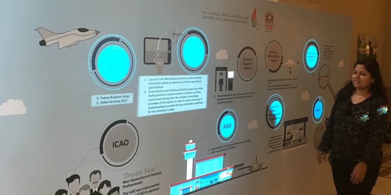 PoeLidar Interactive Projection