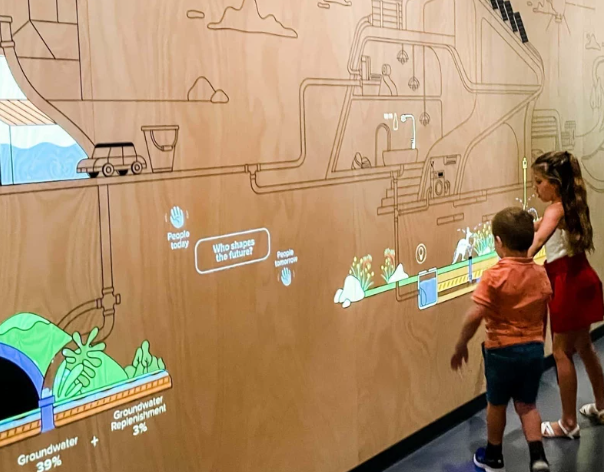 Corporate Showroom Interactive System Corporate Showroom Interactive System