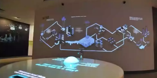 Museum LiDAR Interactive Projection