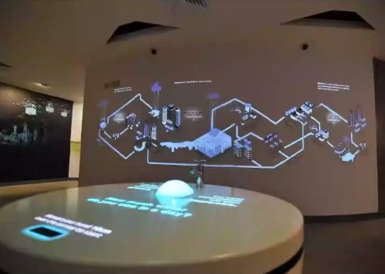 Museum LiDAR Interactive Projection Museum LiDAR Interactive Projection